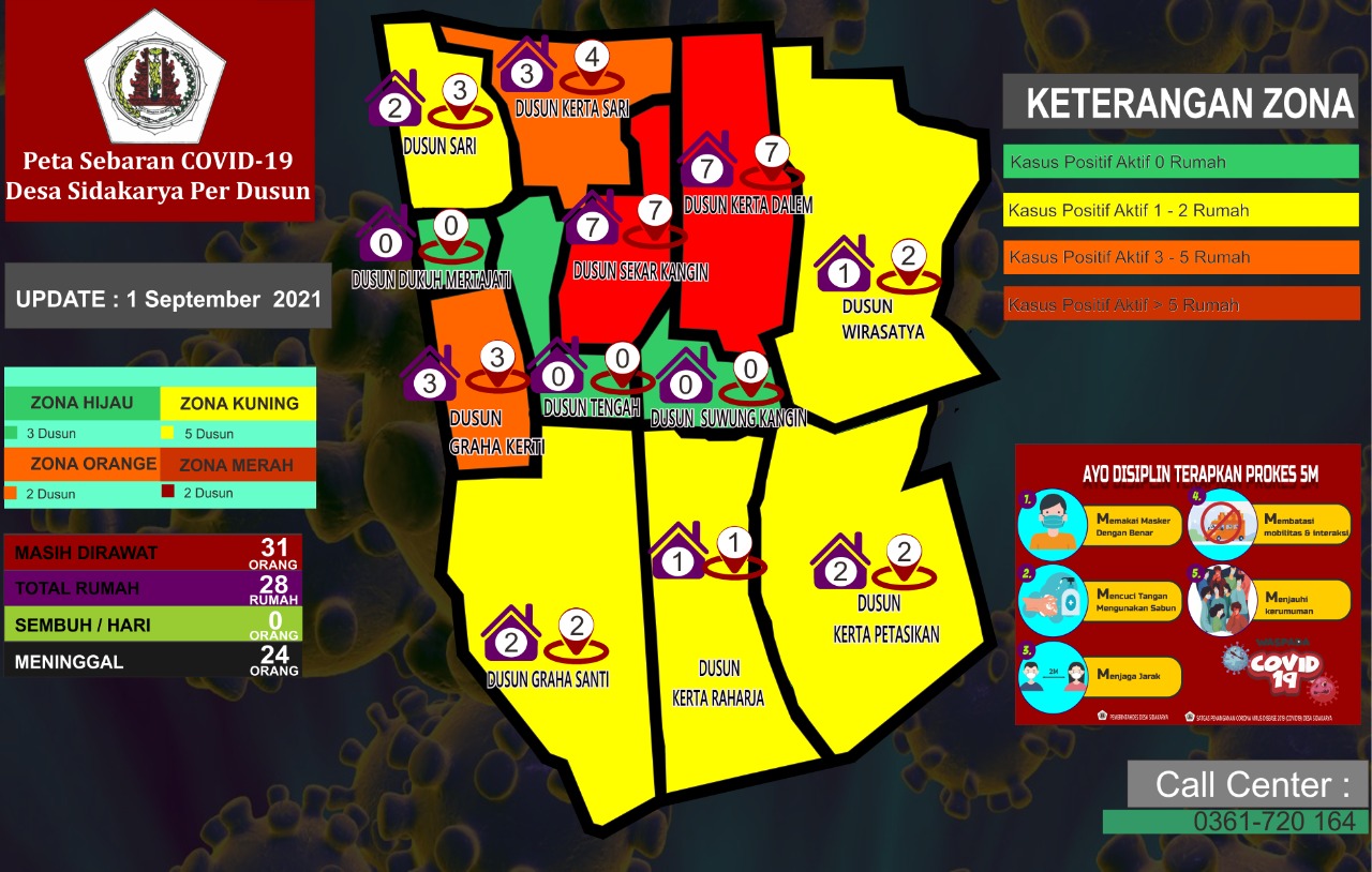 Peta Sebaran Covid 19 Desa Sidakarya