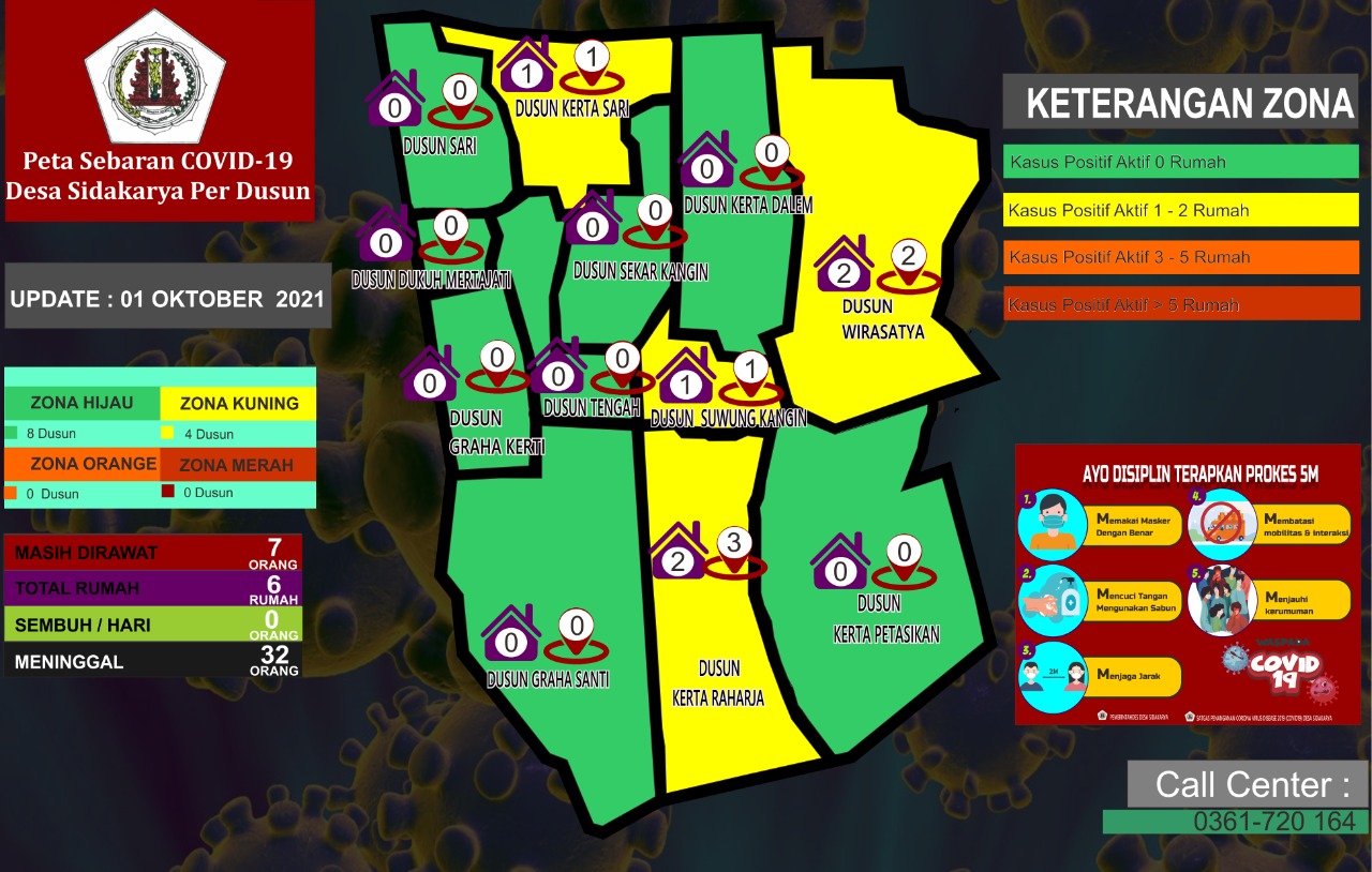 Peta Sebaran Covid 19 Desa Sidakarya