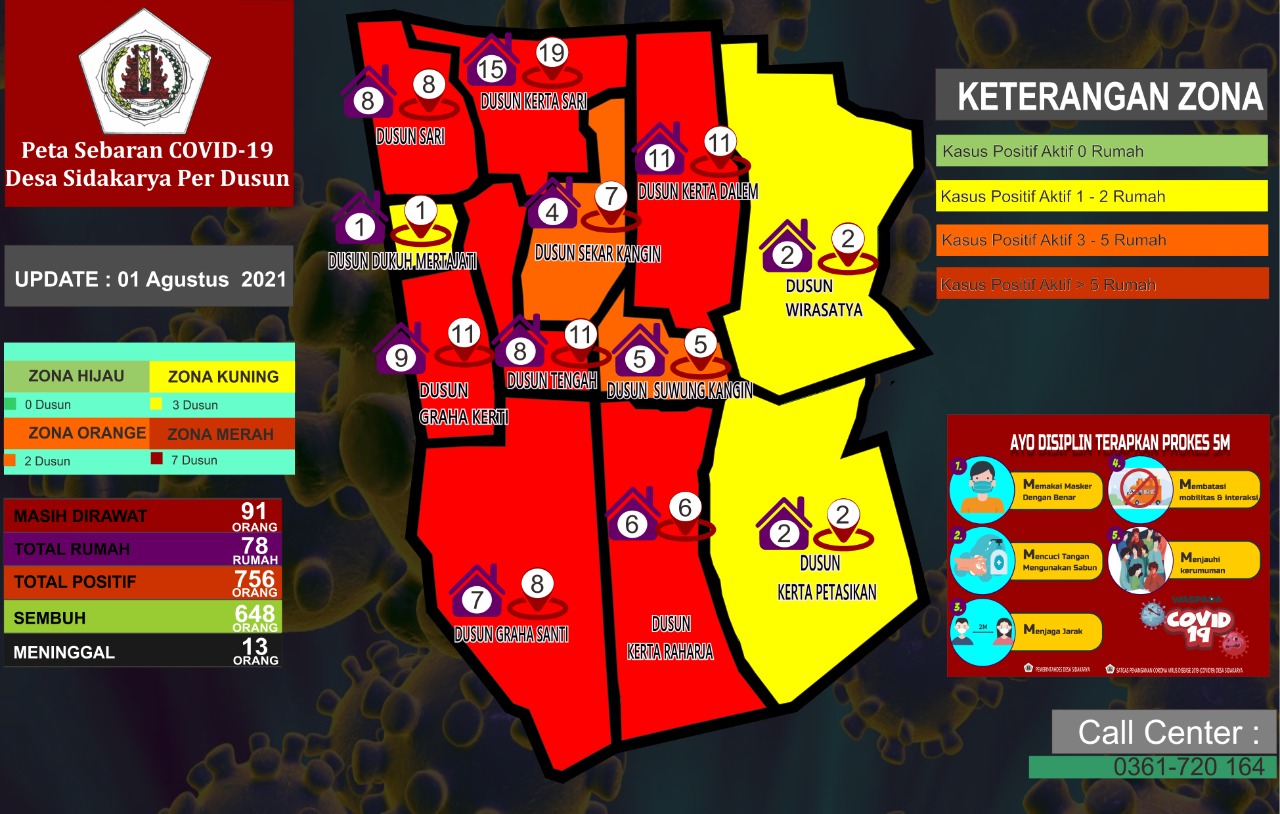 Peta Sebaran Covid 19 Desa Sidakarya