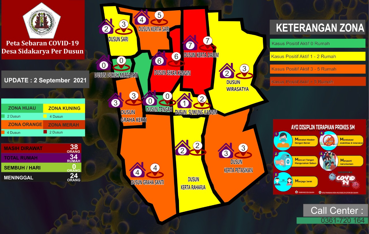 Peta Sebaran Covid 19 Desa Sidakarya