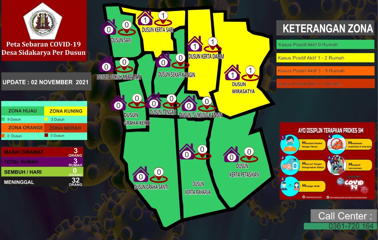 Peta Sebaran Covid 19 Desa Sidakarya