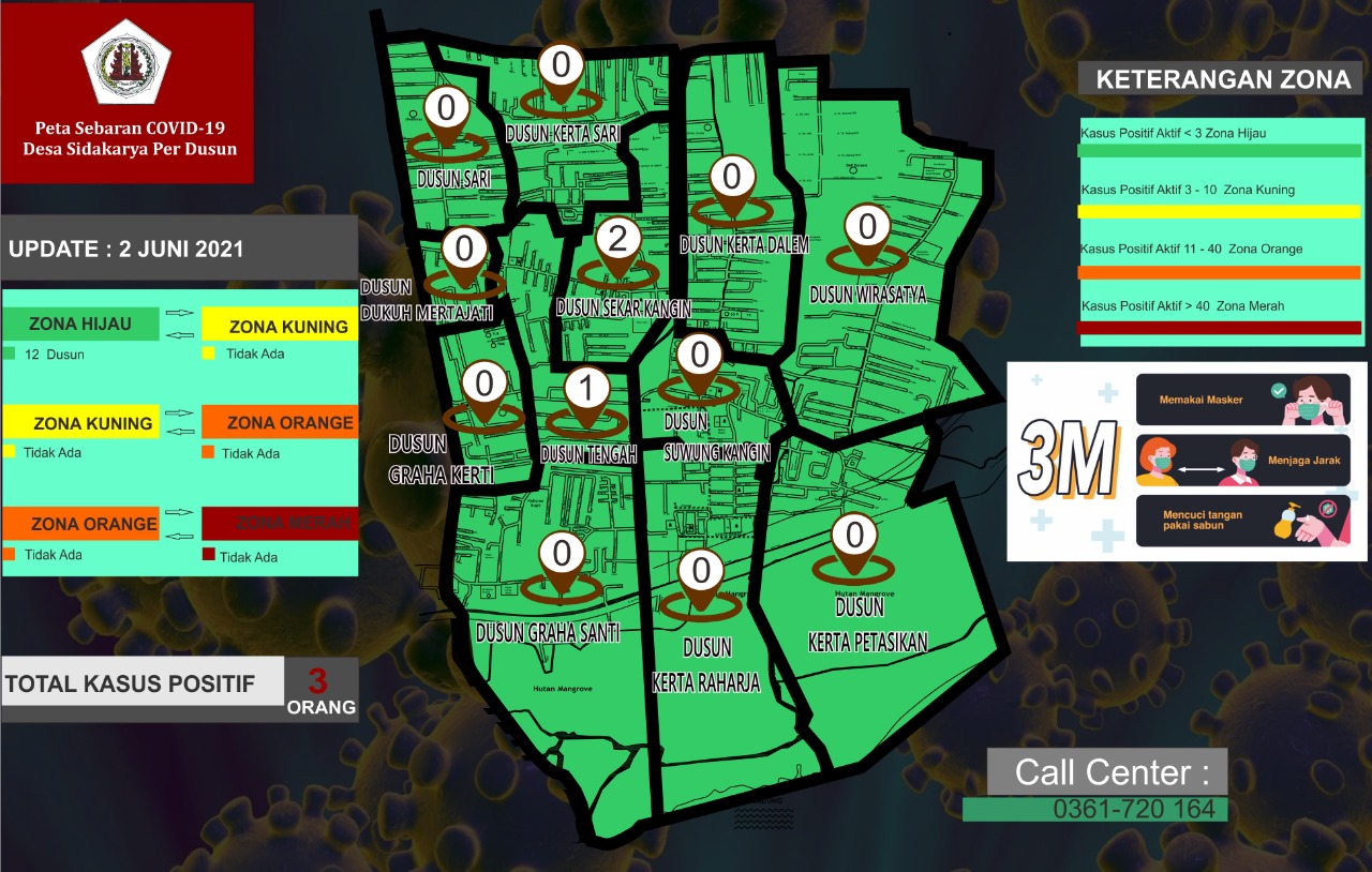 Peta Sebaran Covid 19 Desa Sidakarya