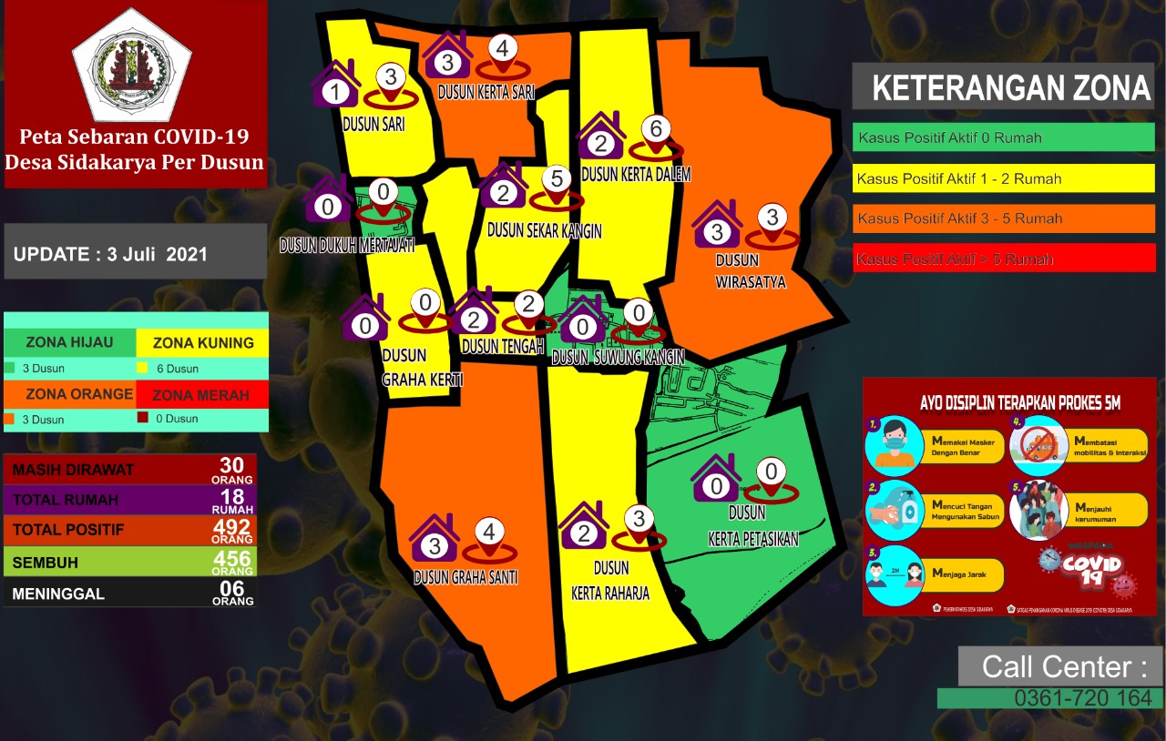 Peta Sebaran Covid 19 Desa Sidakarya