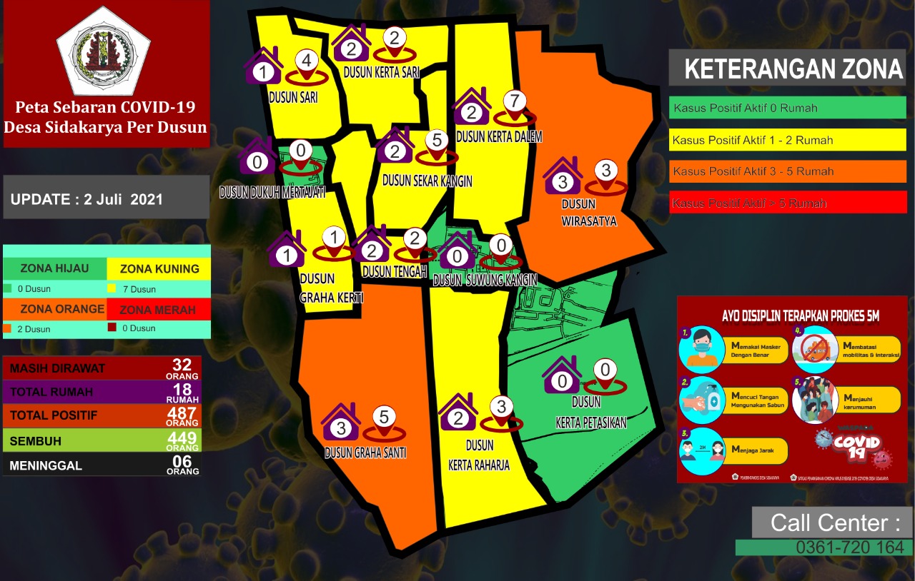 Peta Sebaran Covid 19 Desa Sidakarya