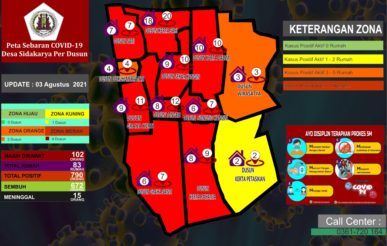 Peta Sebaran Covid 19 Desa Sidakarya