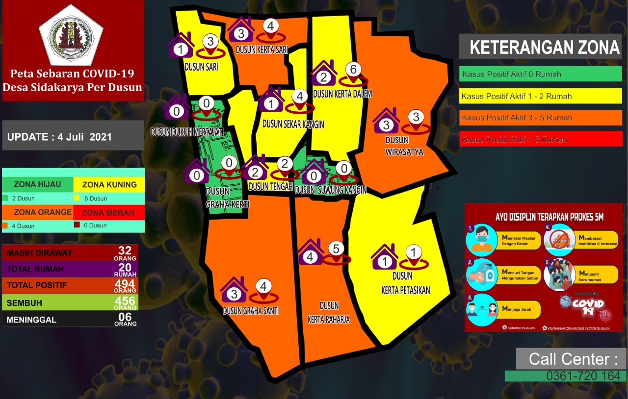 Peta Sebaran Covid 19 Desa Sidakarya