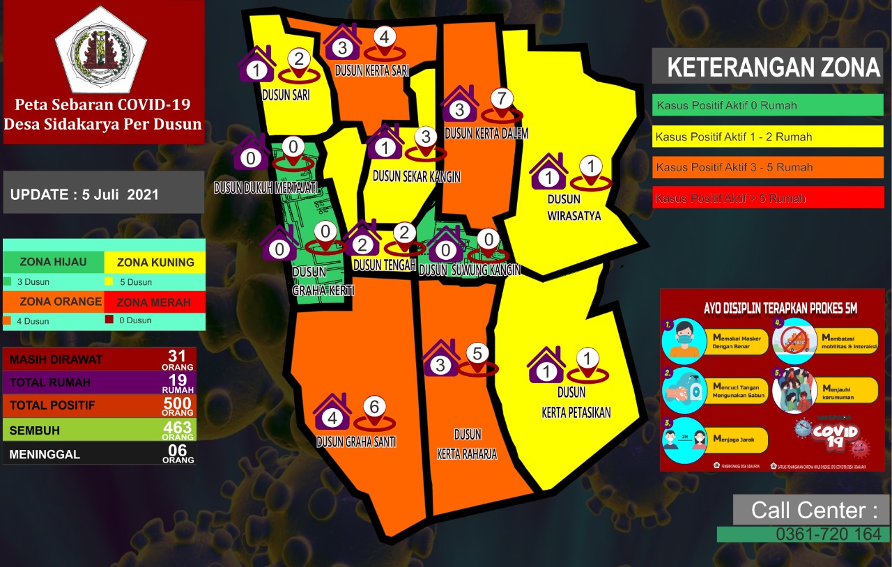 Peta Sebaran Covid 19 Desa Sidakarya
