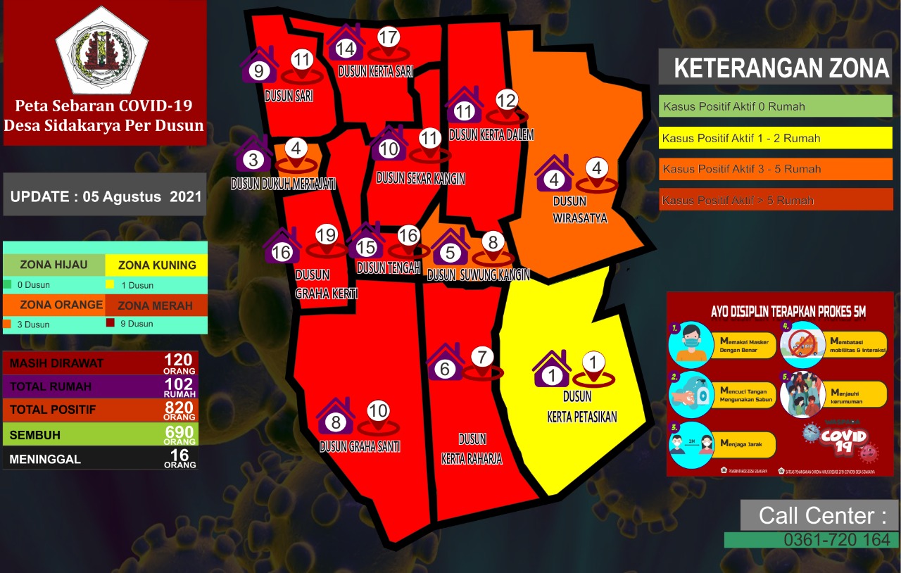 Peta Sebaran Covid 19 Desa Sidakarya