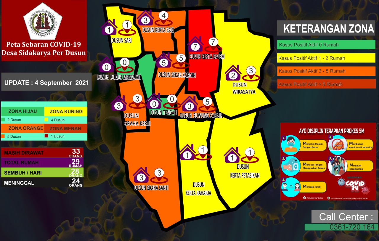 Peta Sebaran Covid 19 Desa Sidakarya