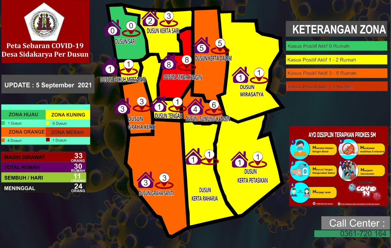 Peta Sebaran Covid 19 Desa Sidakarya