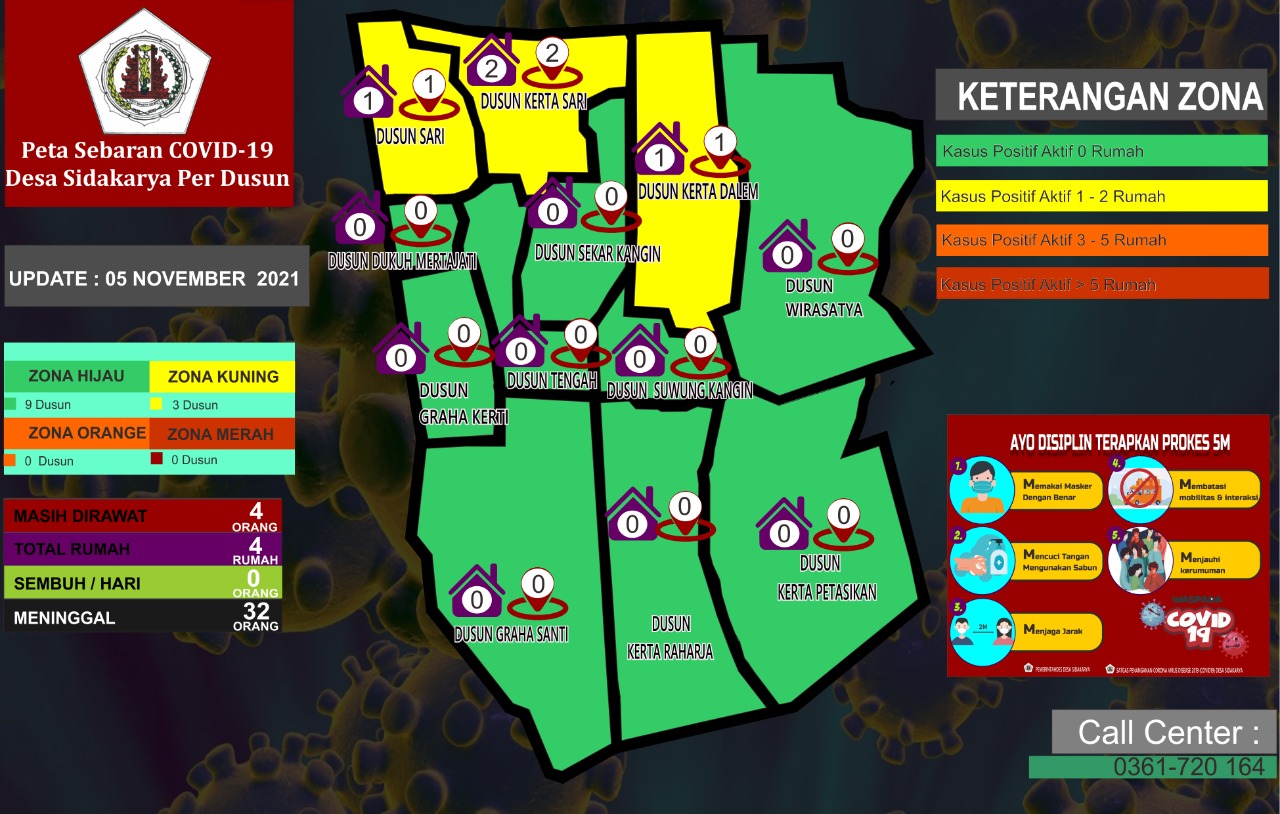 Peta Sebaran Covid 19 Desa Sidakarya