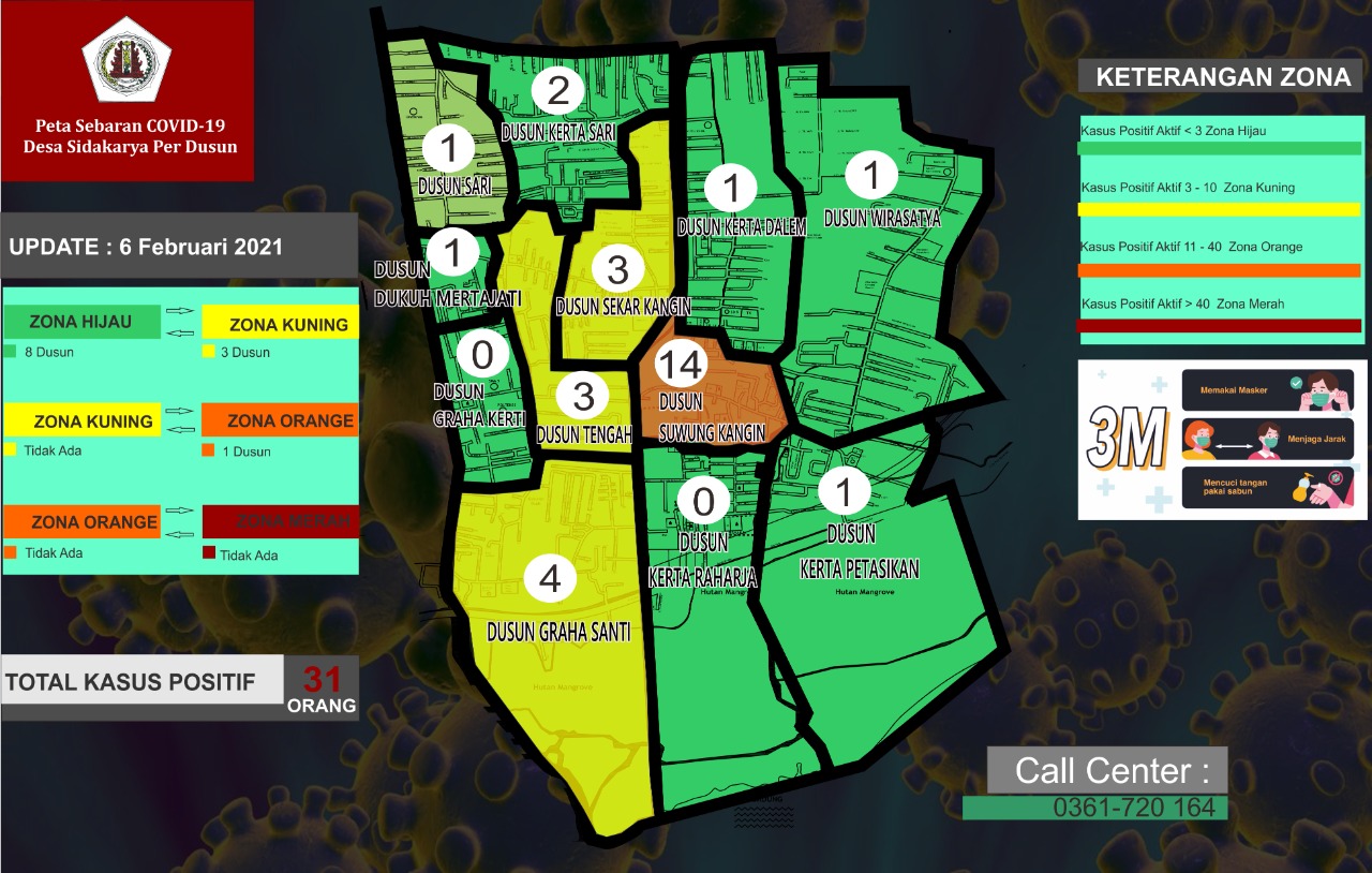 Peta Sebaran Covid 19 Update : 06 Pebruari 2021