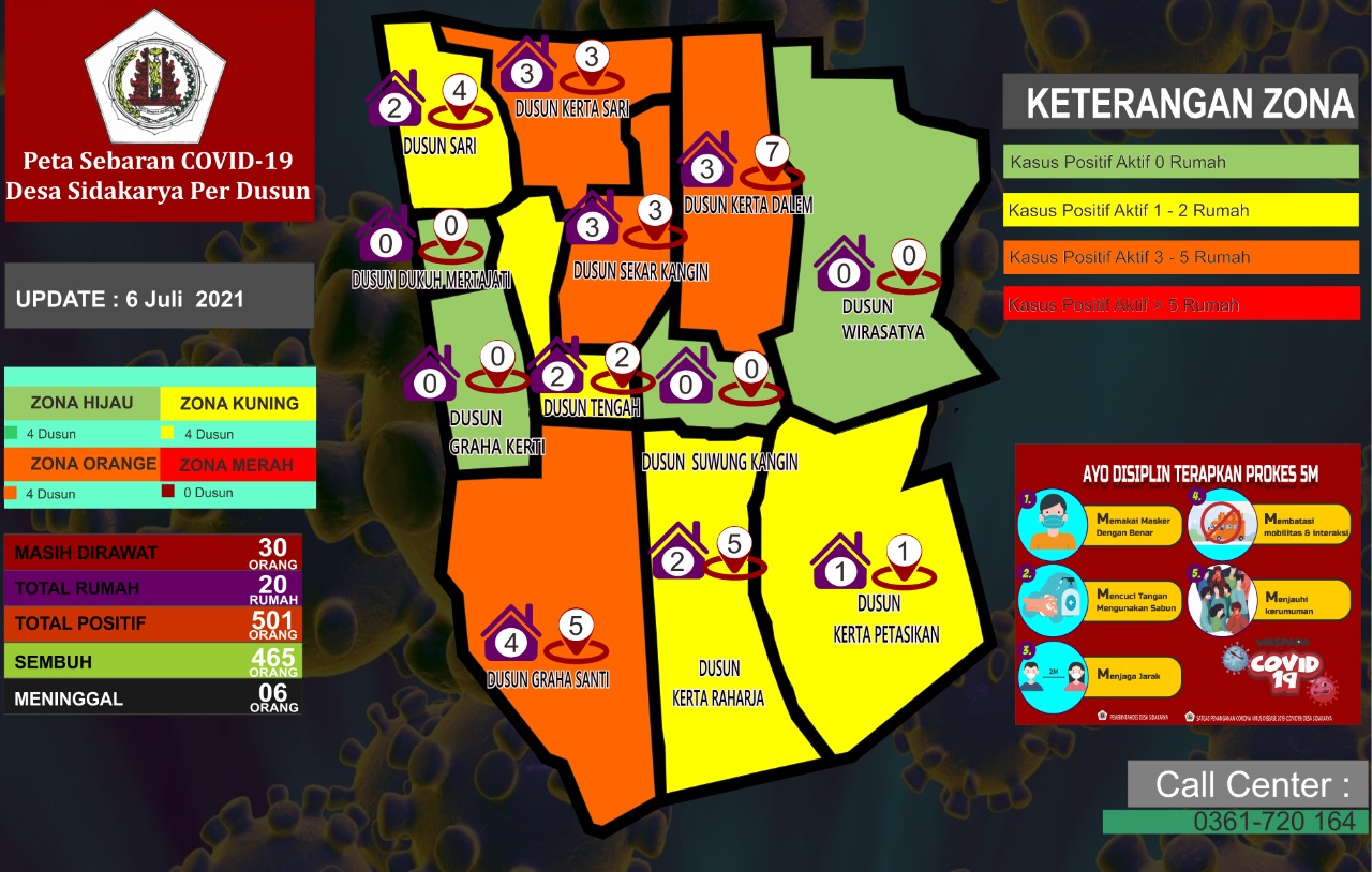 Peta Sebaran Covid 19 Desa Sidakarya