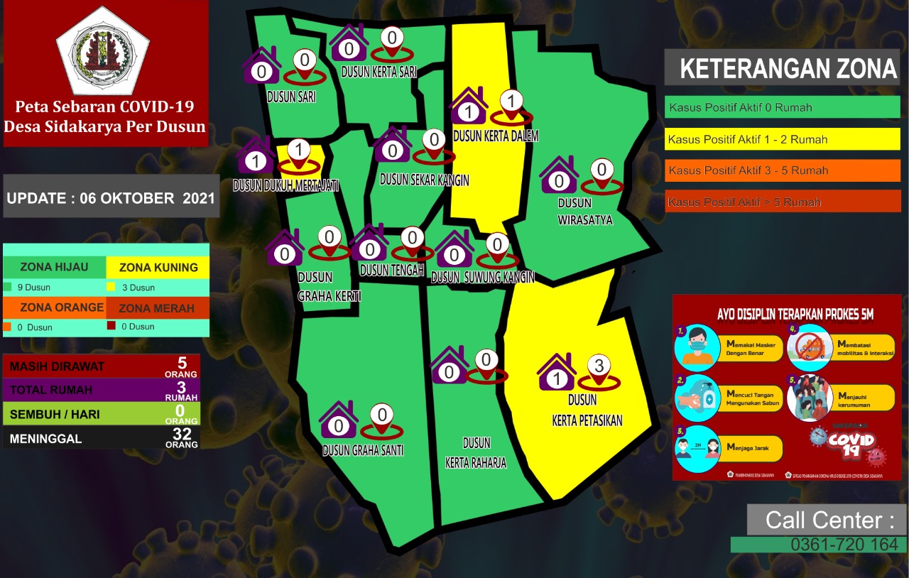 Peta Sebaran Covid 19 Desa Sidakarya