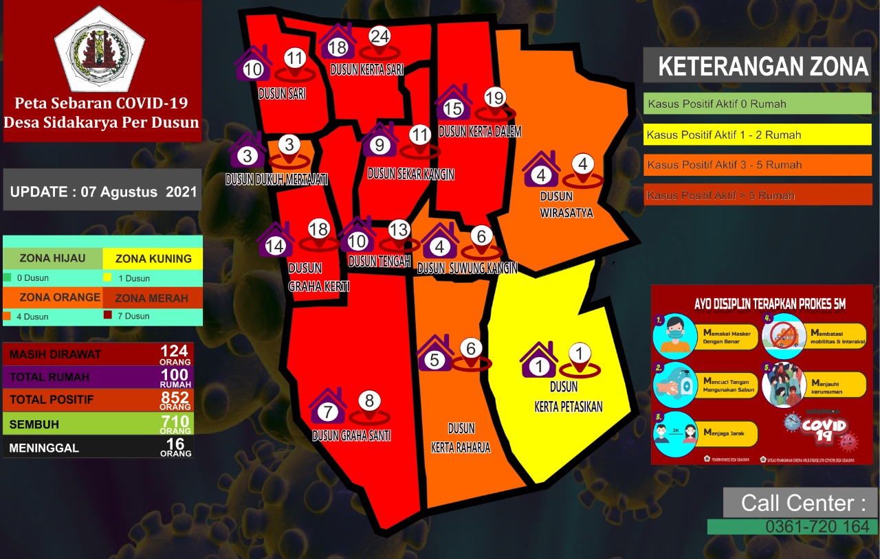 Peta Sebaran Covid 19 Desa Sidakarya