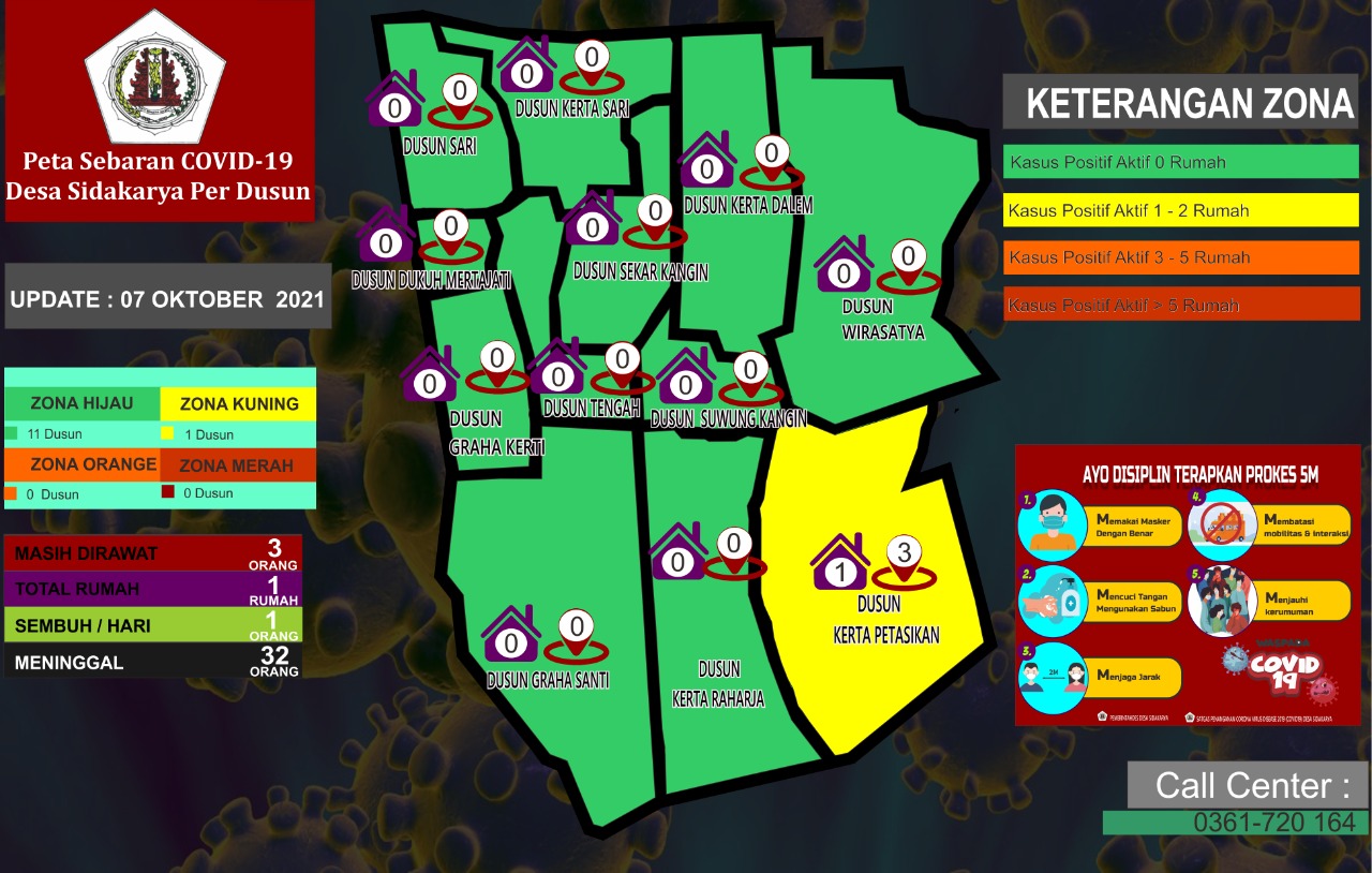 Peta Sebaran Covid 19 Desa Sidakarya