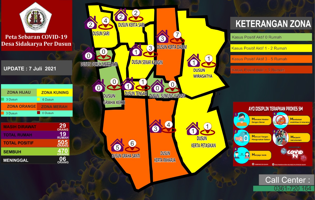 Peta Sebaran Covid 19 Desa Sidakarya
