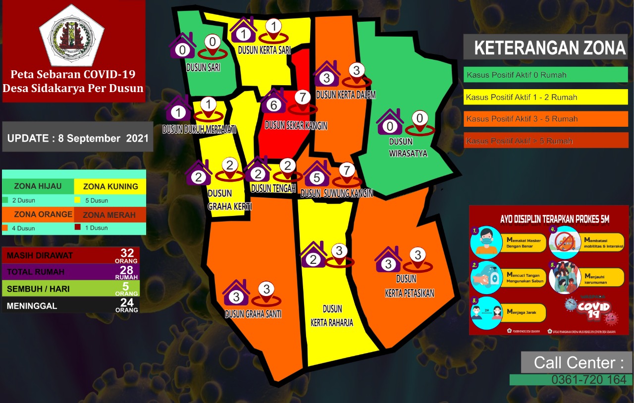 Peta Sebaran Covid 19 Desa Sidakarya