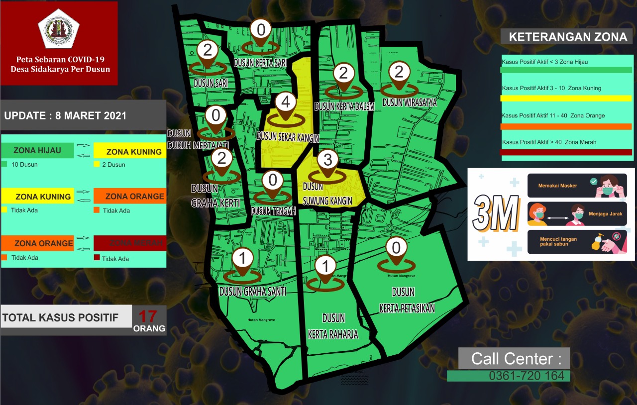 Peta Sebaran Covid 19 Desa Sidakarya