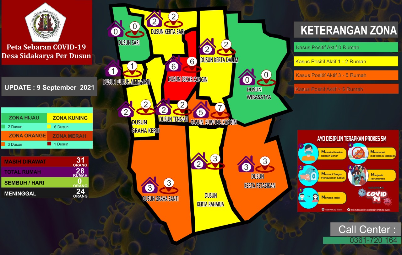 Peta Sebaran Covid 19 Desa Sidakarya