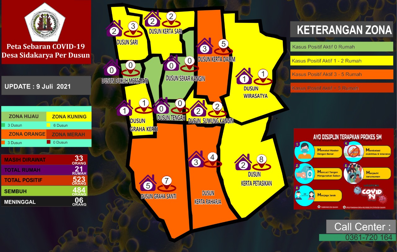 Peta Sebaran Covid 19 Desa Sidakarya