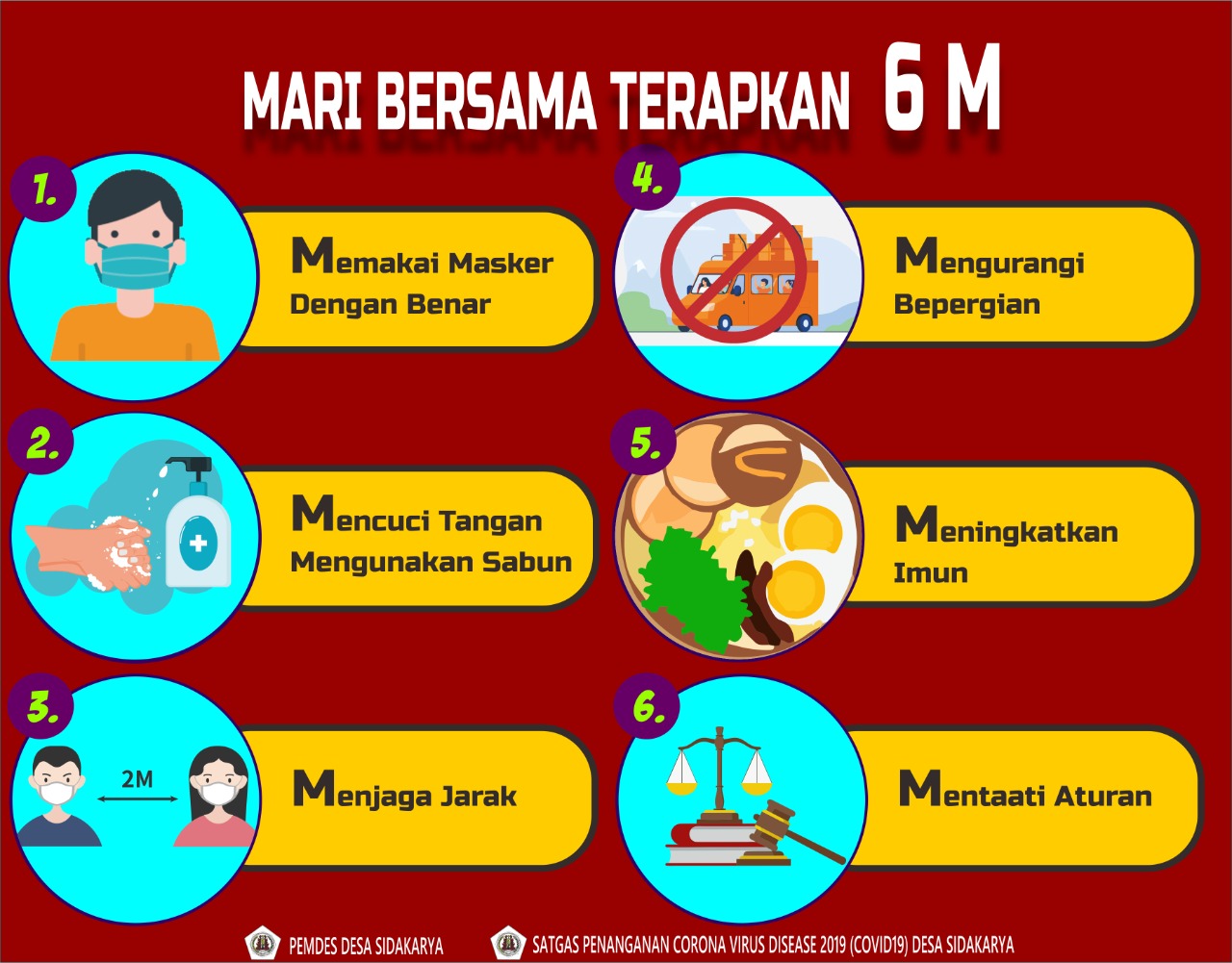 MARI BERSAMA TERAPKAN 6 M