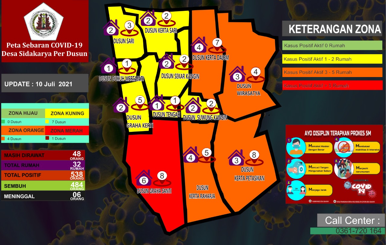 Peta Sebaran Covid 19 Desa Sidakarya