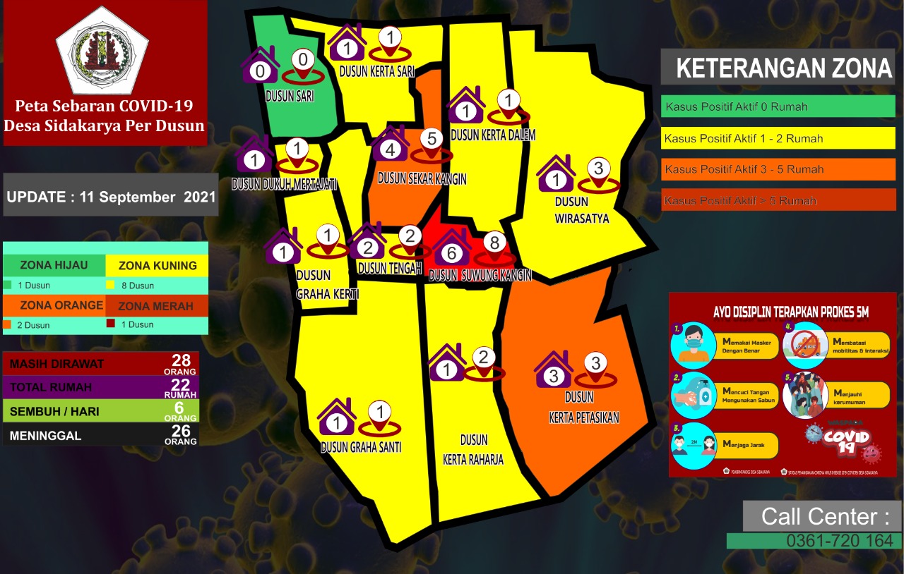 Peta Sebaran Covid 19 Desa Sidakarya