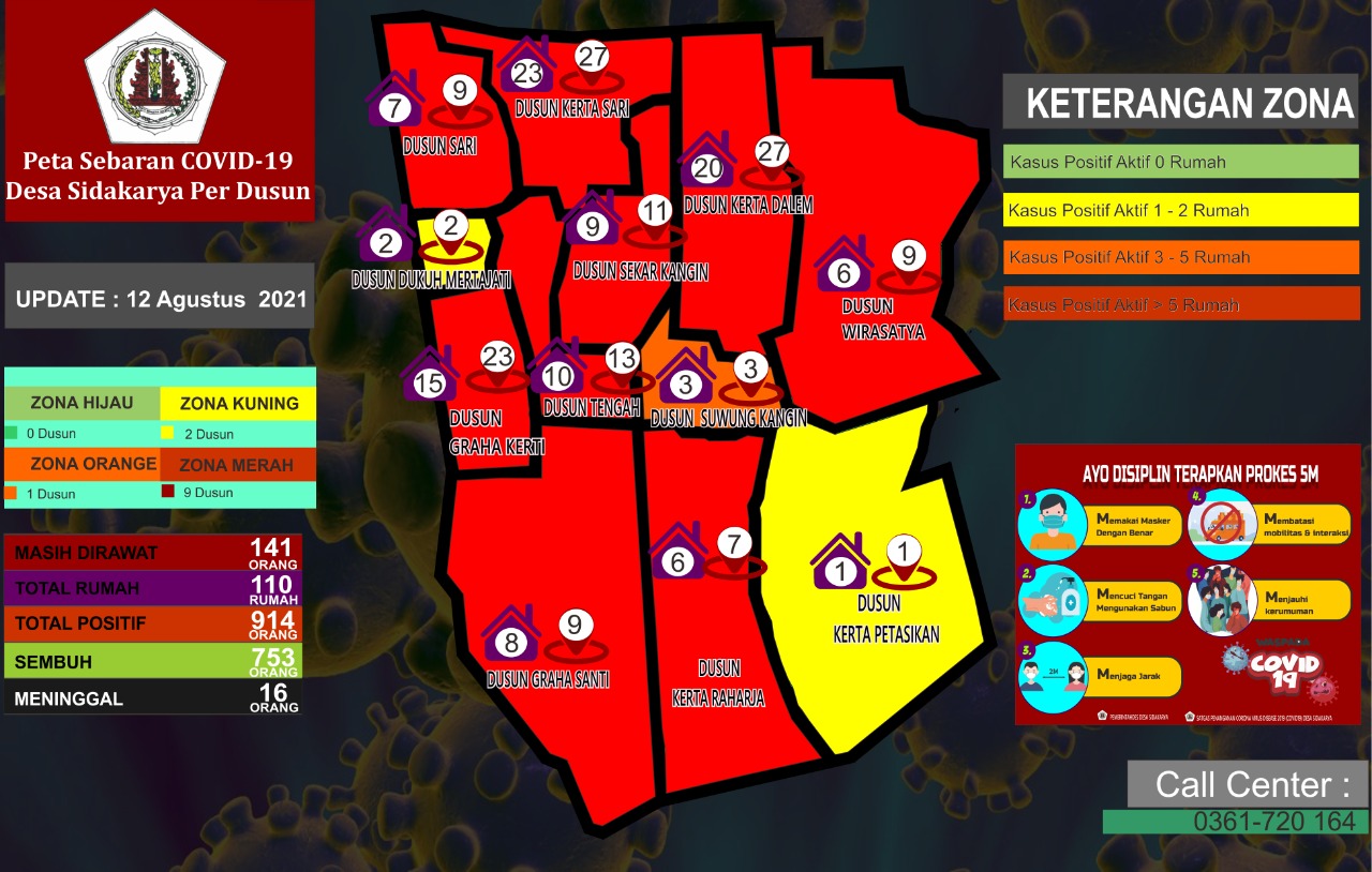 Peta Sebaran Covid 19 Desa Sidakarya