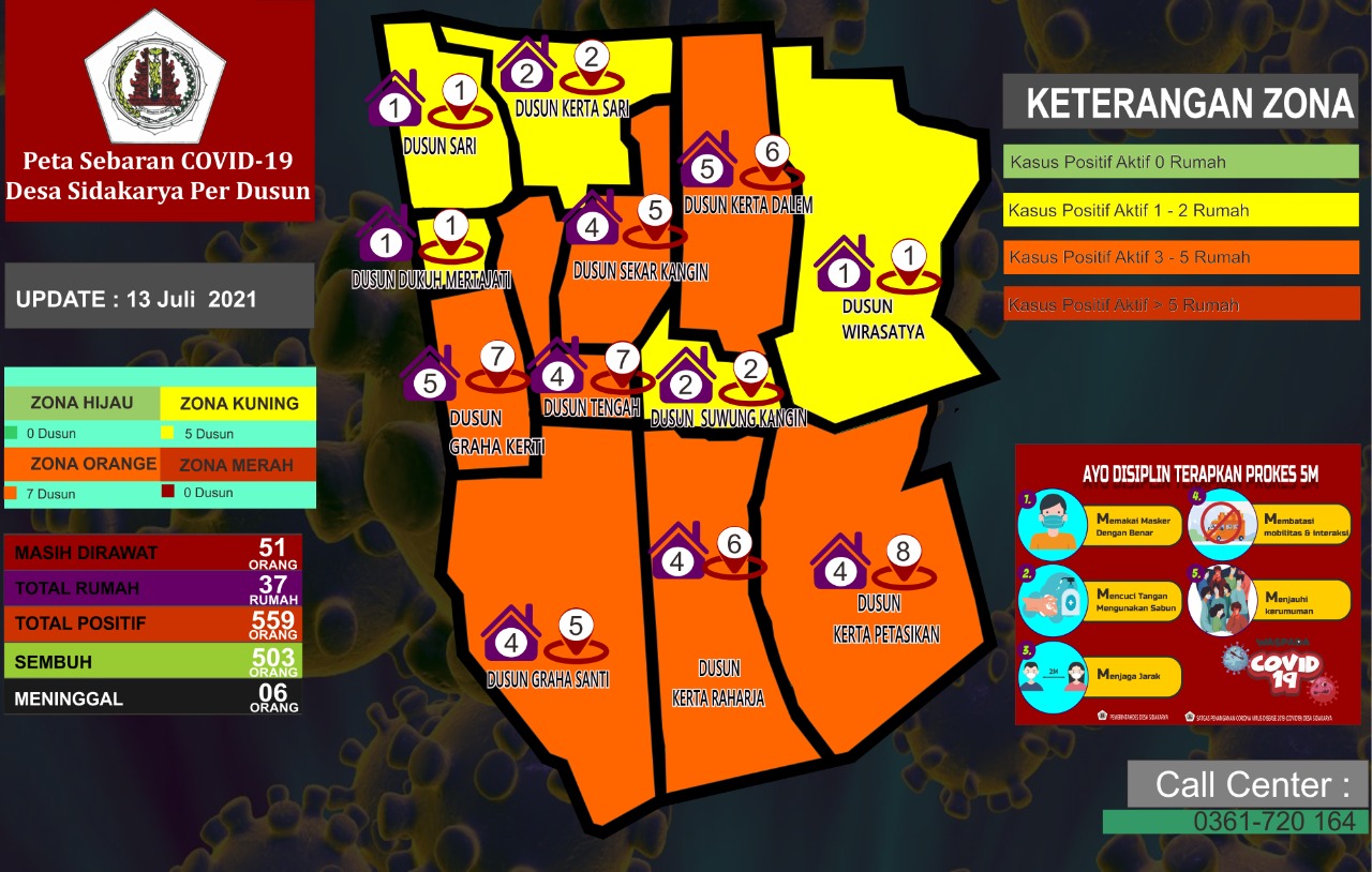 Peta Sebaran Covid 19 Desa Sidakarya