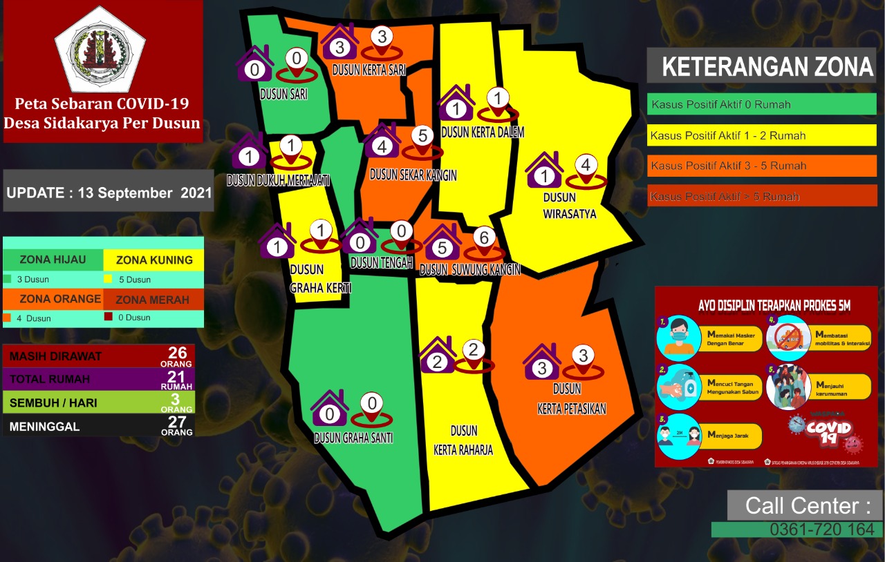 Peta Sebaran Covid 19 Desa Sidakarya