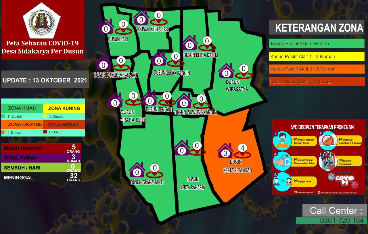 	Peta Sebaran Covid 19 Desa Sidakarya
