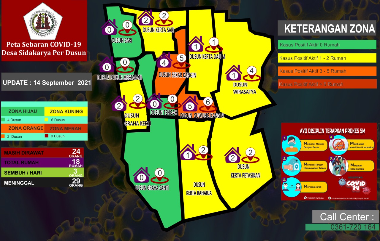 Peta Sebaran Covid 19 Desa Sidakarya