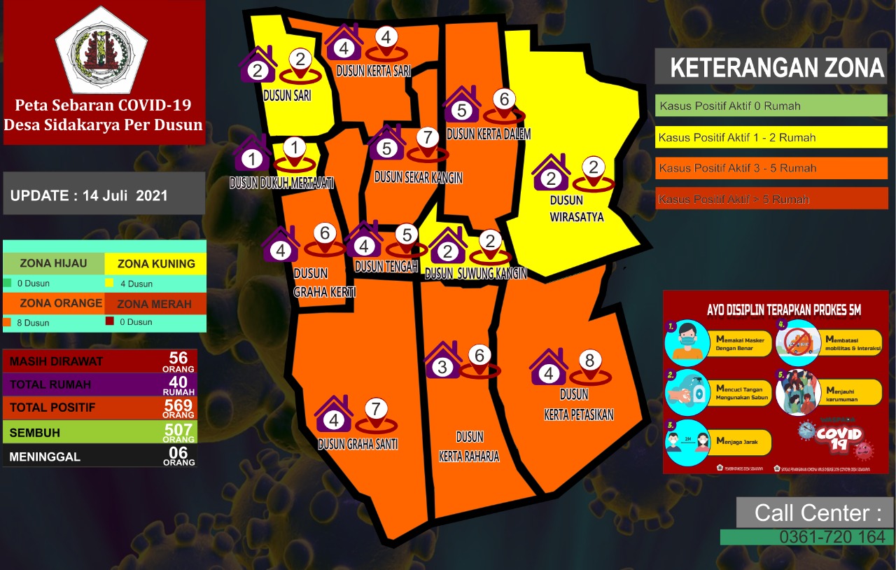 Peta Sebaran Covid 19 Desa Sidakarya