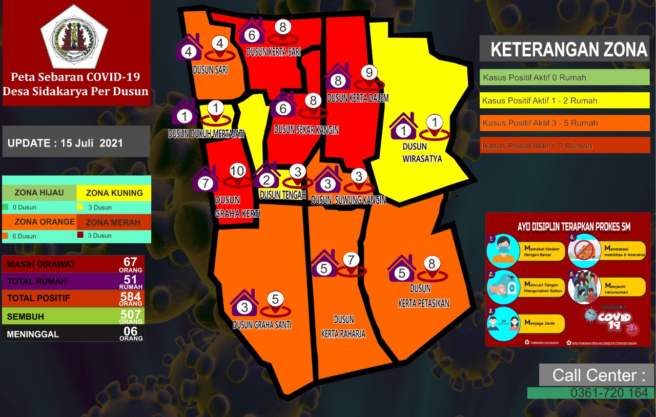 Peta Sebaran Covid 19 Desa Sidakarya