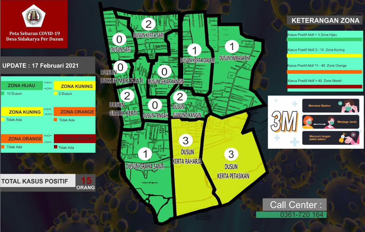 Peta Sebaran Covid 19 