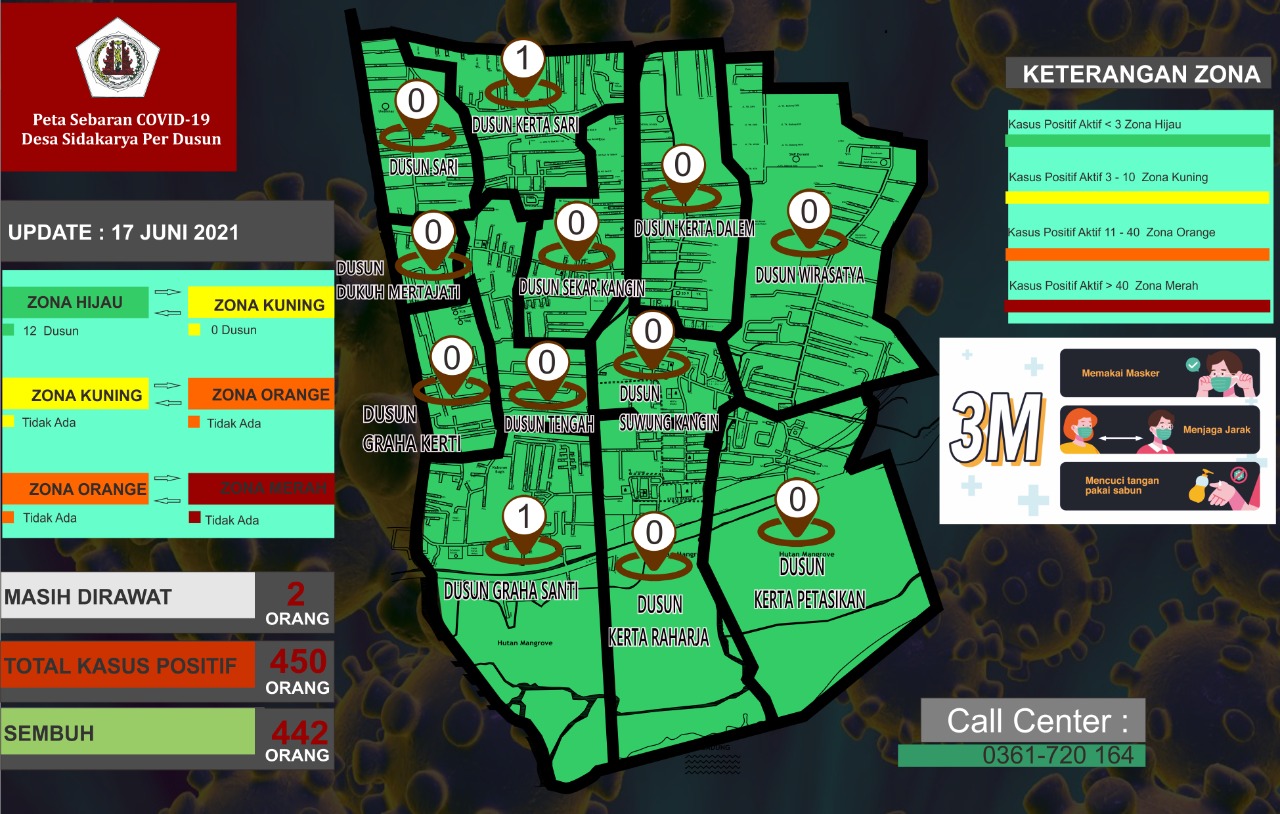 Peta Sebaran Covid 19 Desa Sidakarya