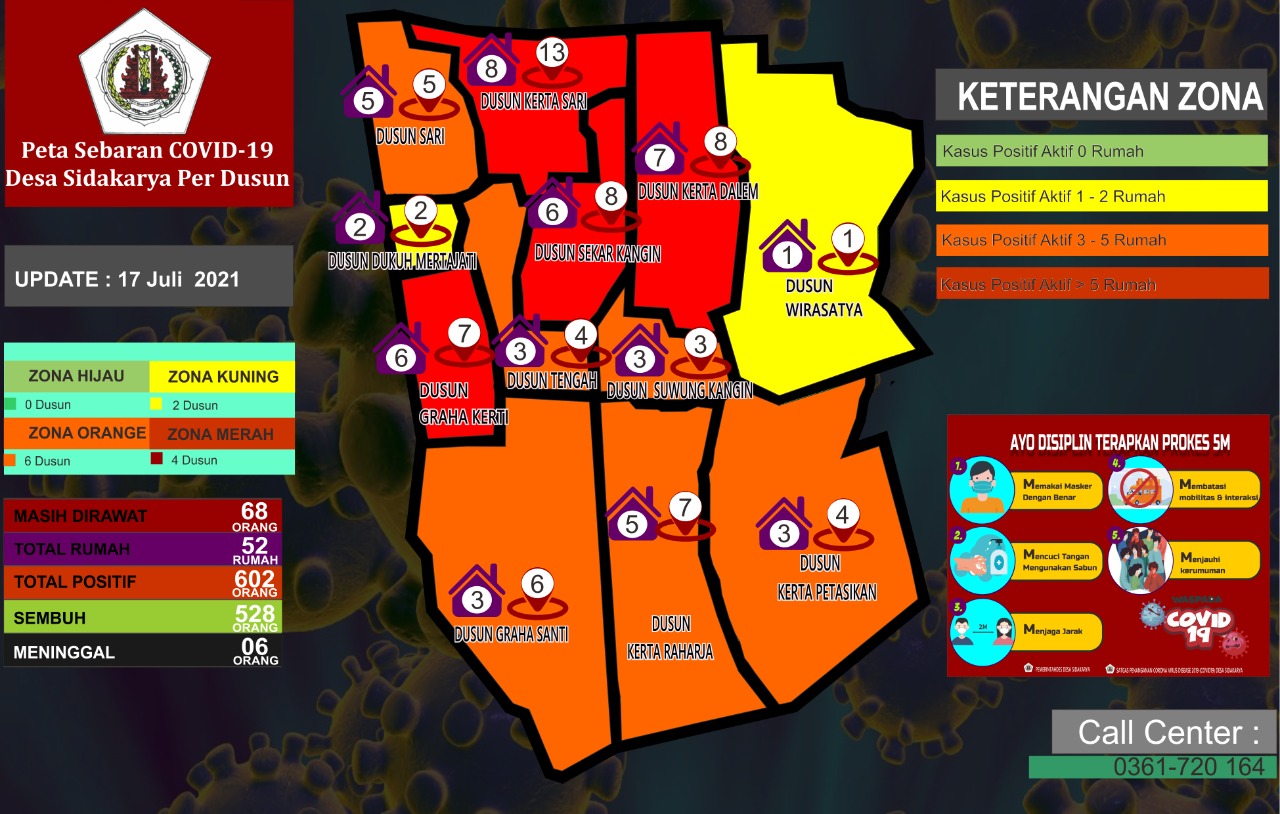 Peta Sebaran Covid 19 Desa Sidakarya