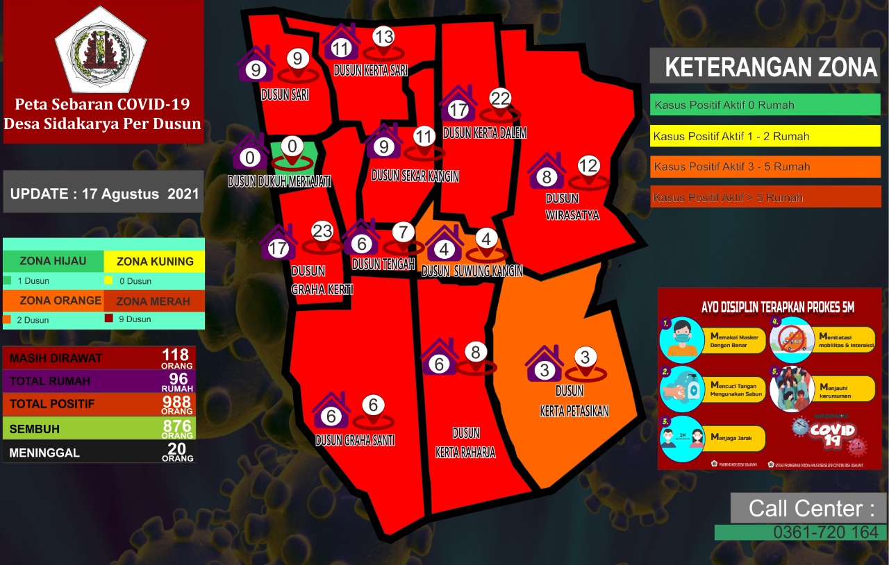 Peta Sebaran Covid 19 Desa Sidakarya
