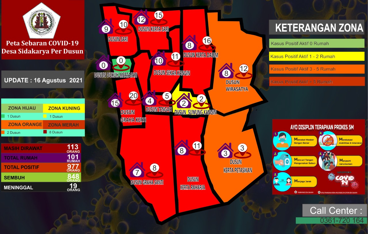 Peta Sebaran Covid 19 Desa Sidakarya