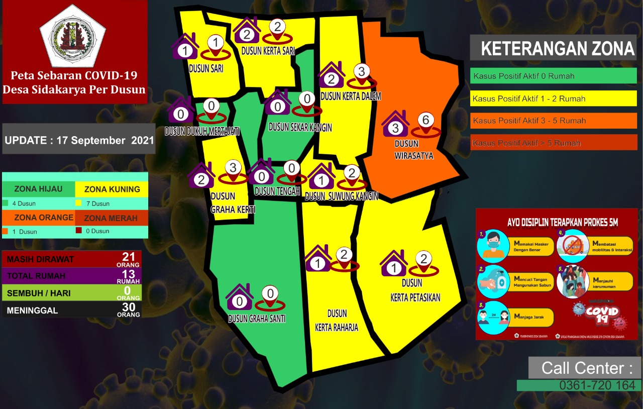 Peta Sebaran Covid 19 Desa Sidakarya