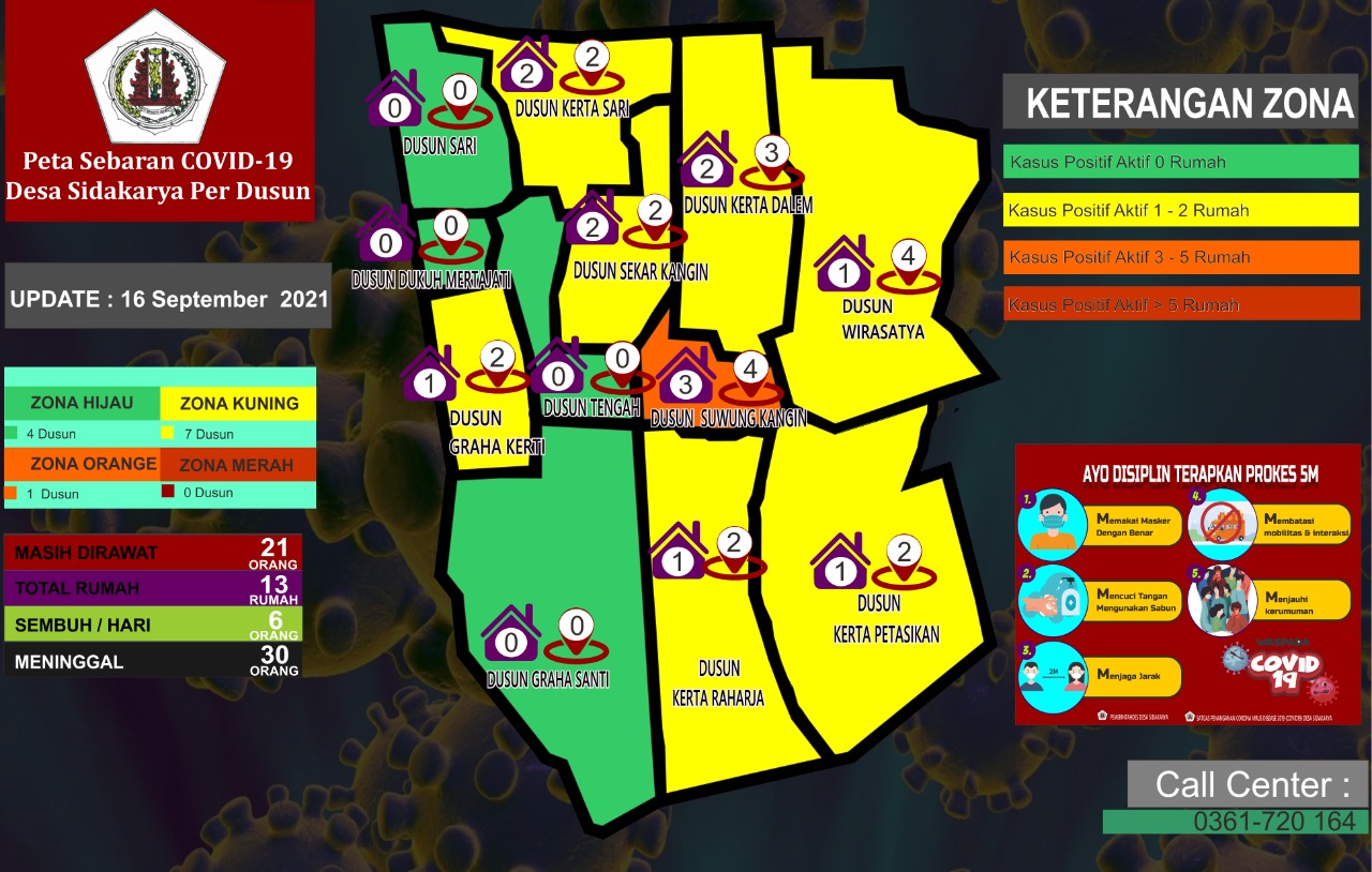 Peta Sebaran Covid 19 Desa Sidakarya