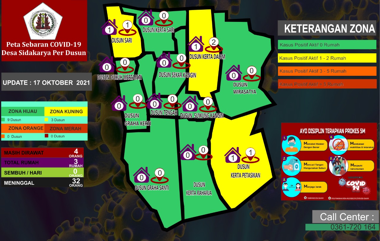 Peta Sebaran Covid 19 Desa Sidakarya