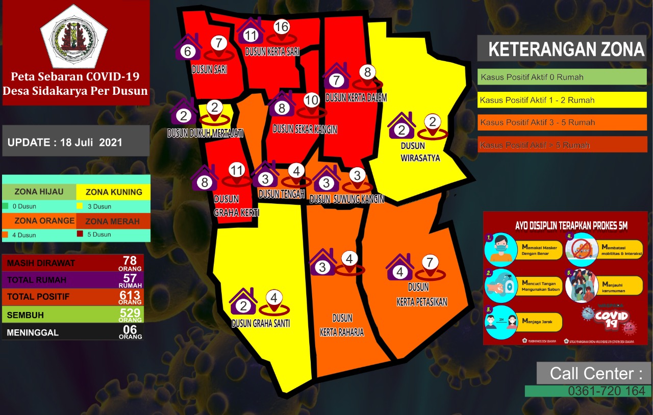 Peta Sebaran Covid 19 Desa Sidakarya