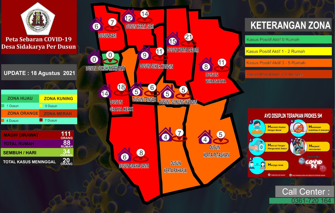 Peta Sebaran Covid 19 Desa Sidakarya