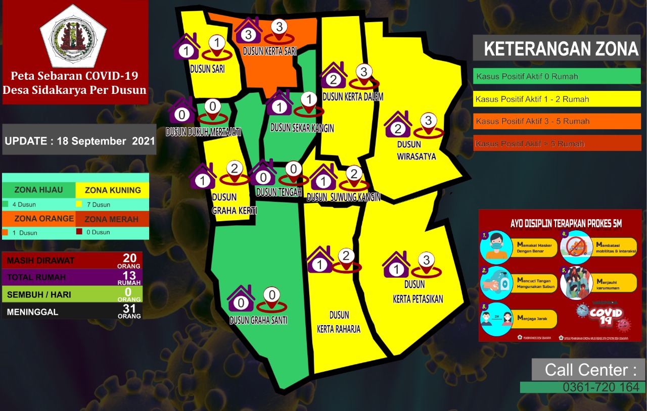 Peta Sebaran Covid 19 Desa Sidakarya