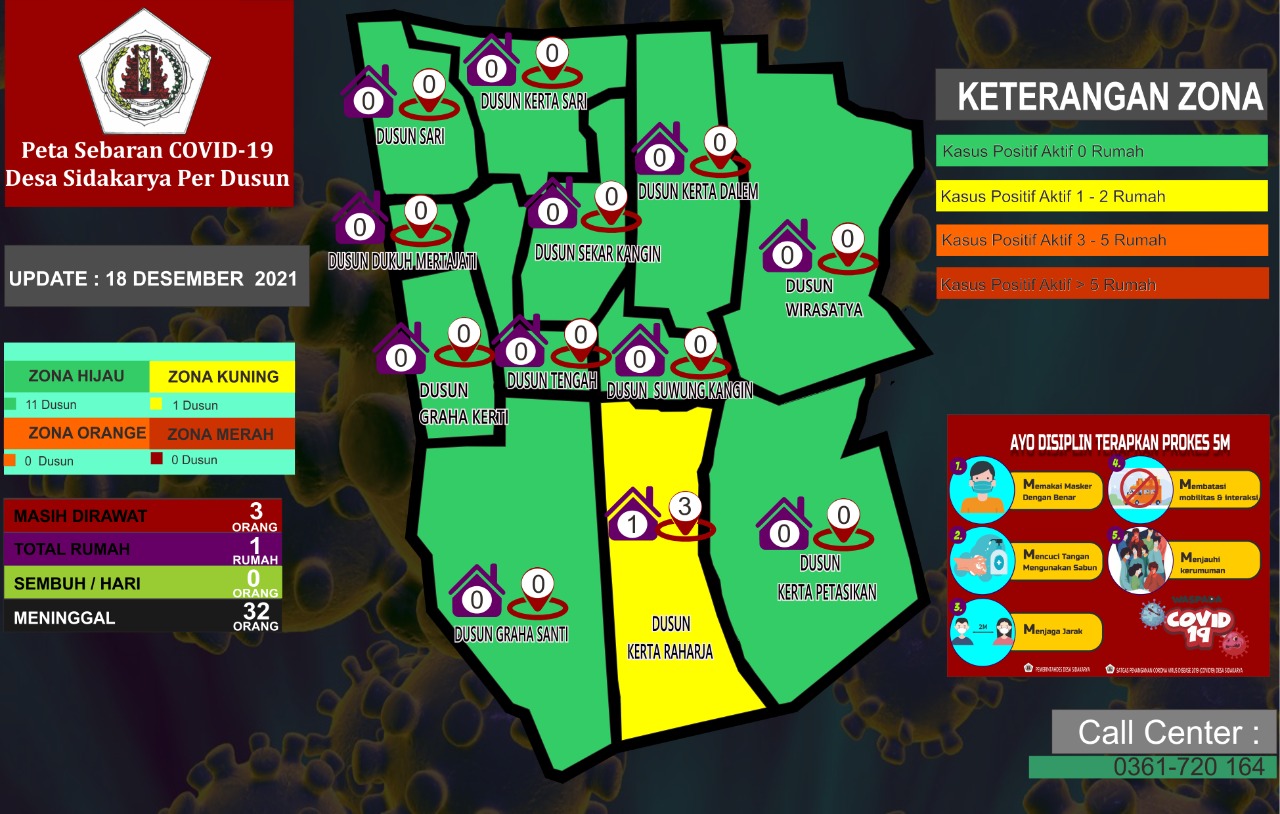 Peta Sebaran Covid 19 Desa Sidakarya