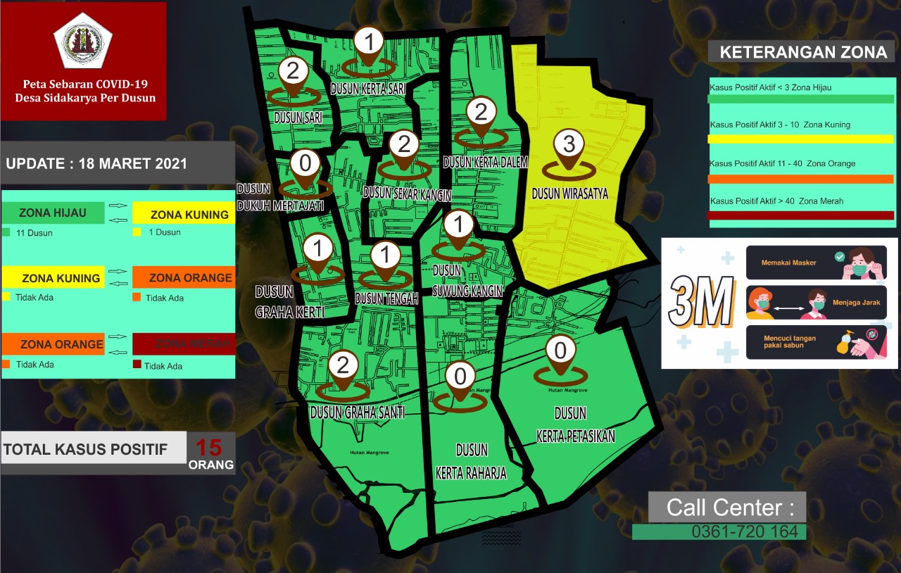 Peta Sebaran Covid 19 Desa Sidakarya