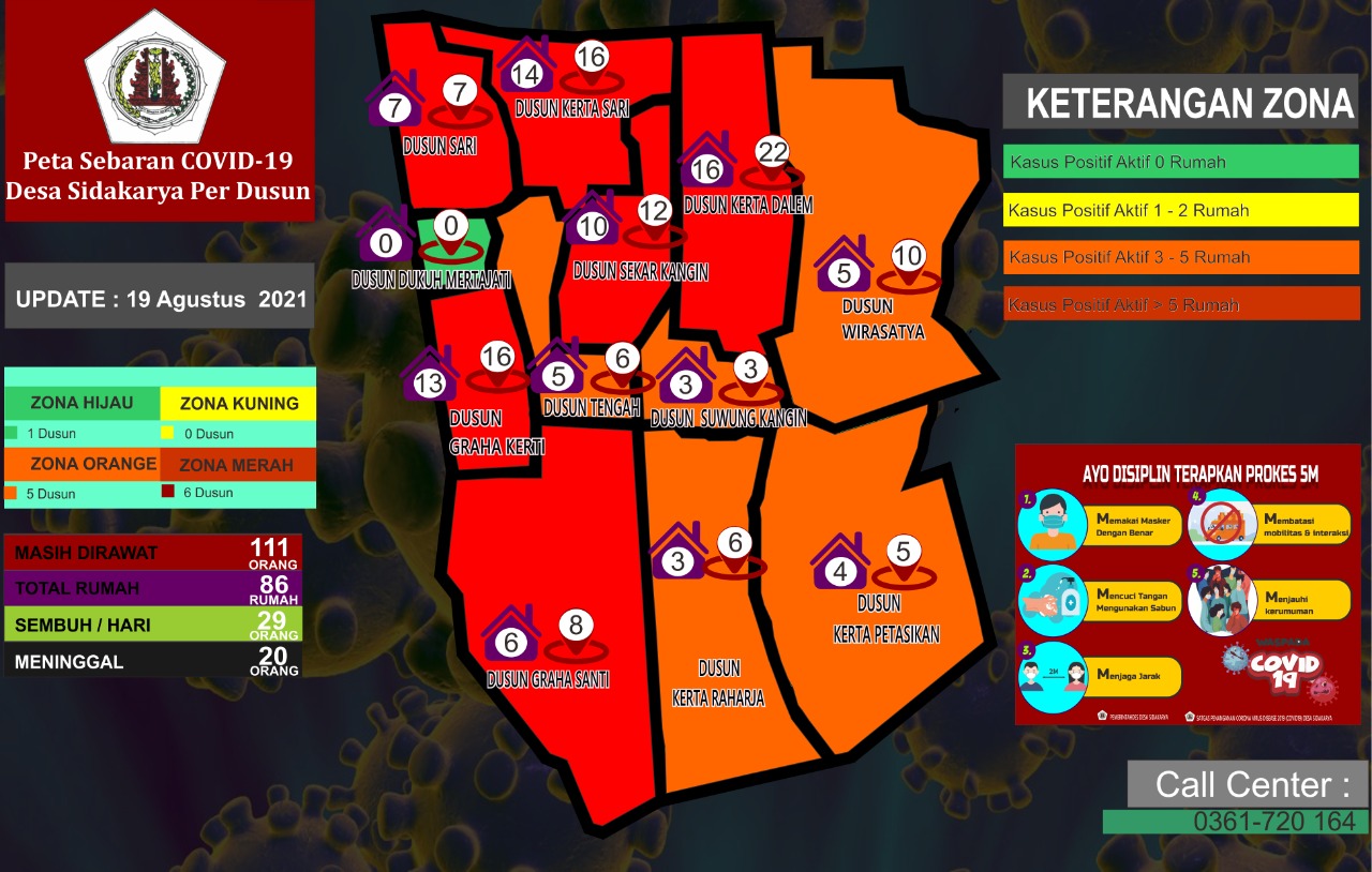 Peta Sebaran Covid 19 Desa Sidakarya