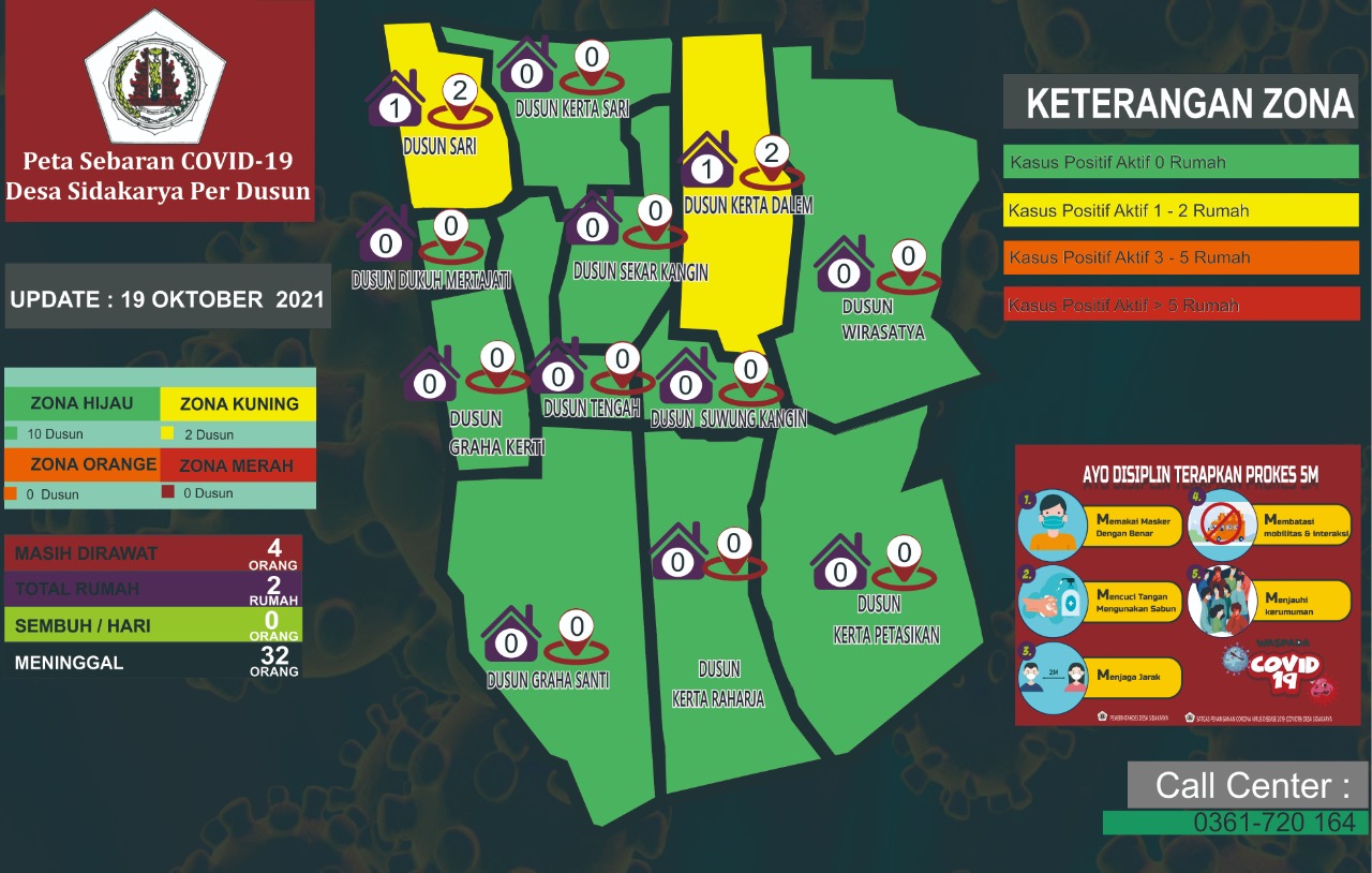 Peta Sebaran Covid 19 Desa Sidakarya